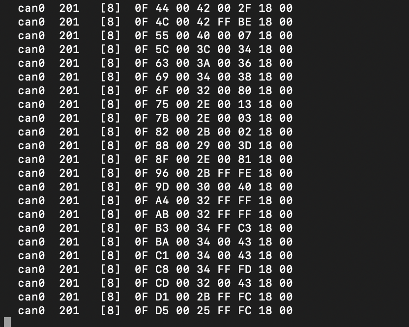 RaspberryPi4BとMCP2515でCANを使う．